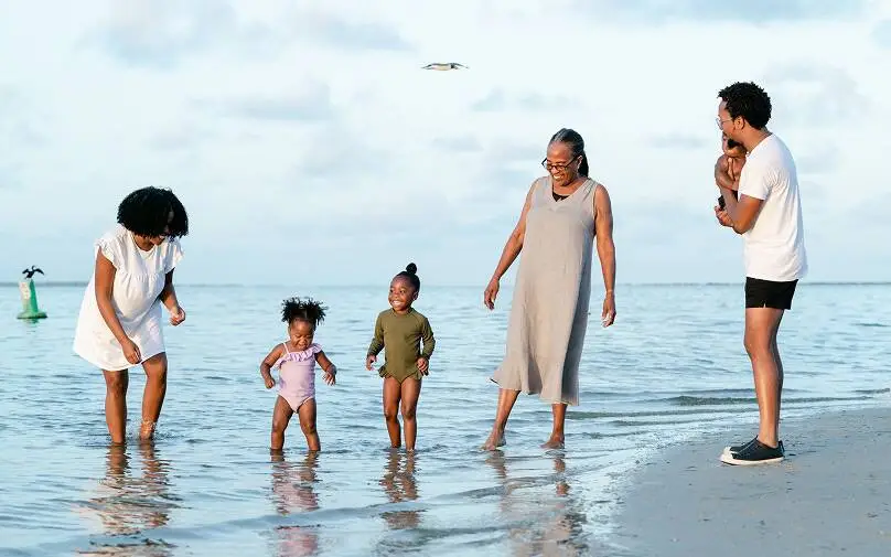 Budgeting for Family Travel