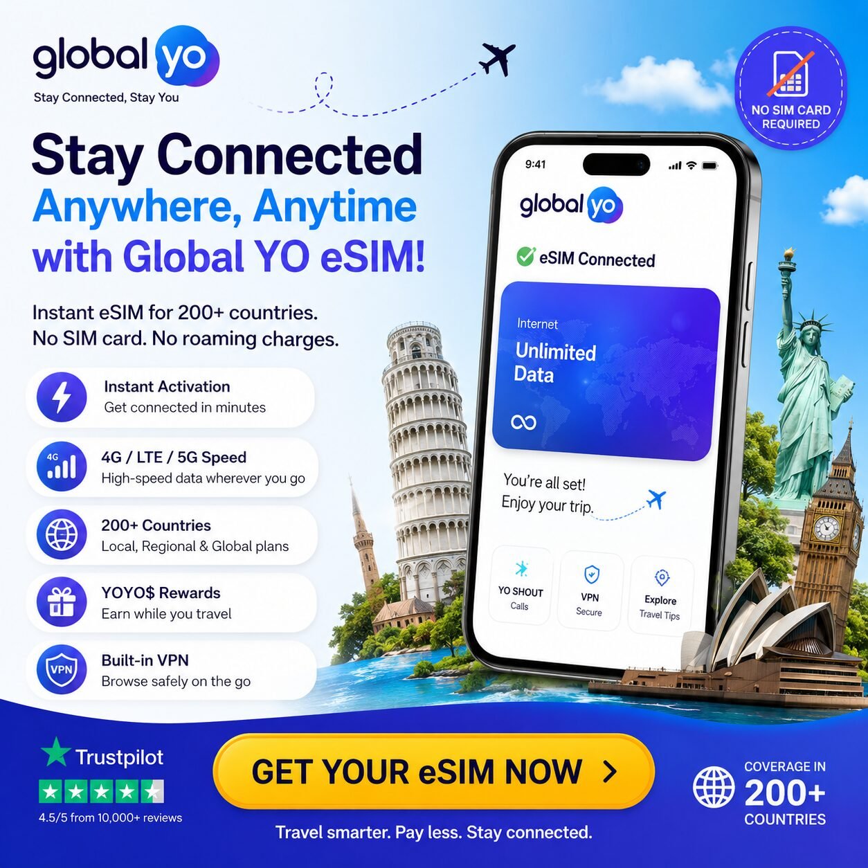 global yo